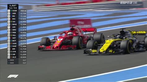 f1 2018 results|cota f1 2018 results.